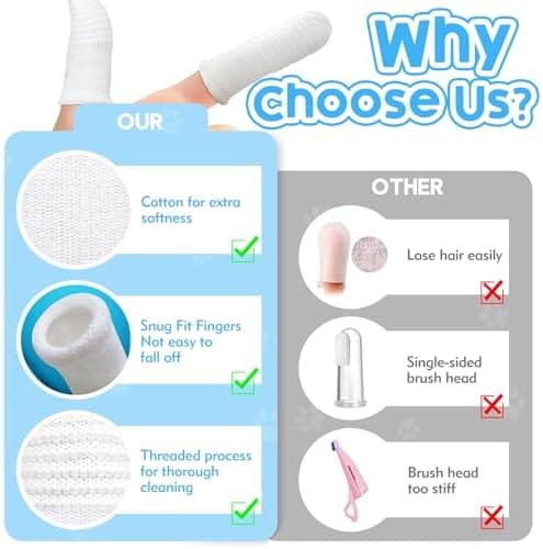 20Pcs Dog Toothbrush Soft Fabric Dog Finger Toothbrush
